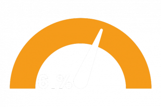 Infografik Herausforderung B2B Leadgenerierung