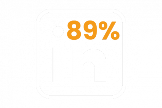 Infografik LinkedIn Leadgenerierung